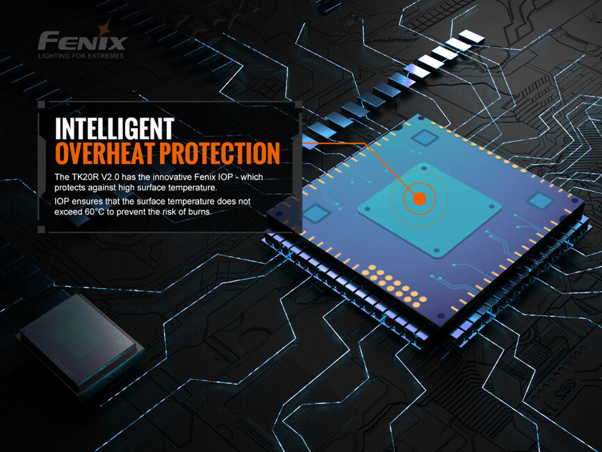Fenix TK20R V2.0 φακός τακτικός επαναφορτιζόμενος
