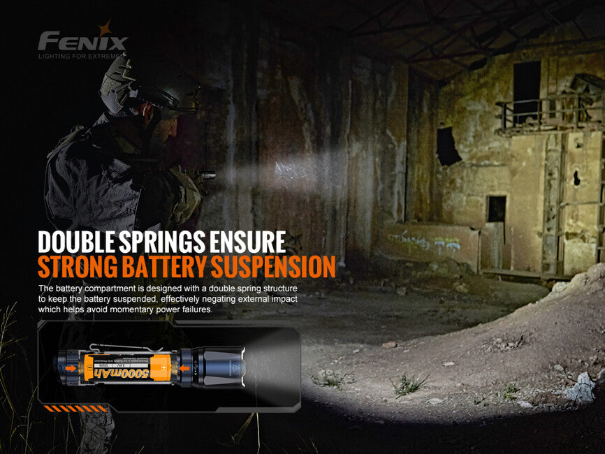 Fenix TK20R V2.0 φακός τακτικός επαναφορτιζόμενος