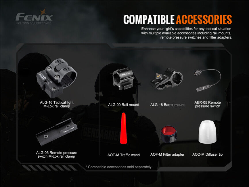 Fenix TK20R V2.0 φακός τακτικός επαναφορτιζόμενος
