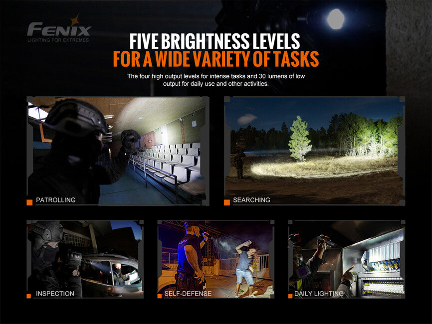 Fenix TK20R V2.0 φακός τακτικός επαναφορτιζόμενος