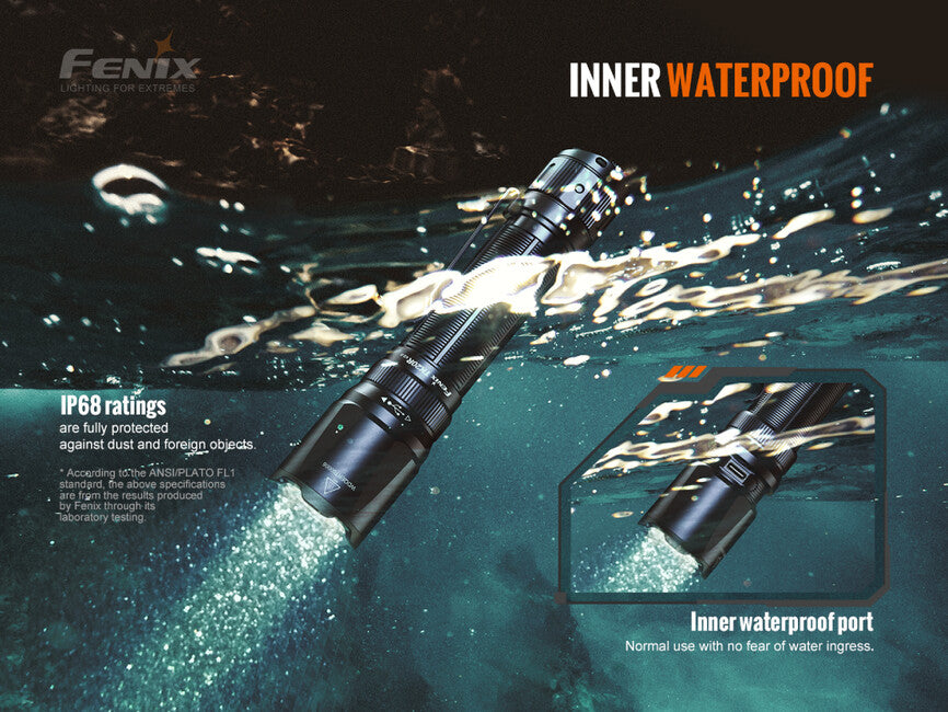 Fenix TK20R V2.0 φακός τακτικός επαναφορτιζόμενος