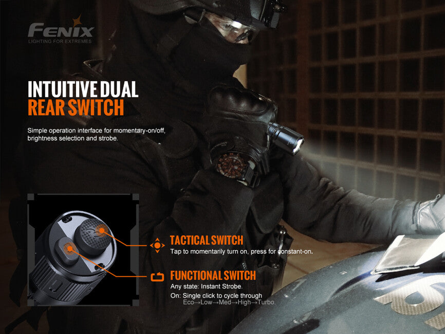 Fenix TK20R V2.0 φακός τακτικός επαναφορτιζόμενος