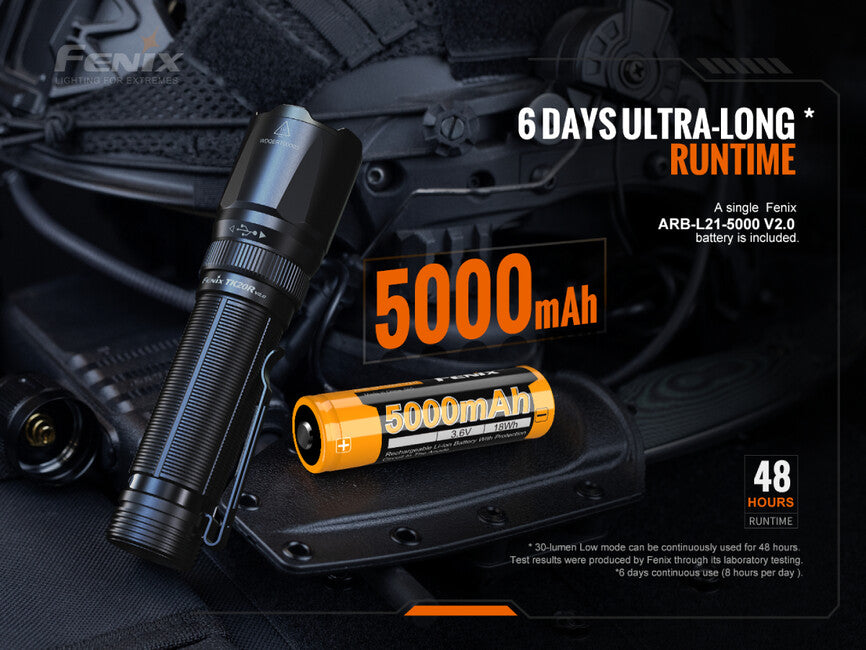 Fenix TK20R V2.0 φακός τακτικός επαναφορτιζόμενος