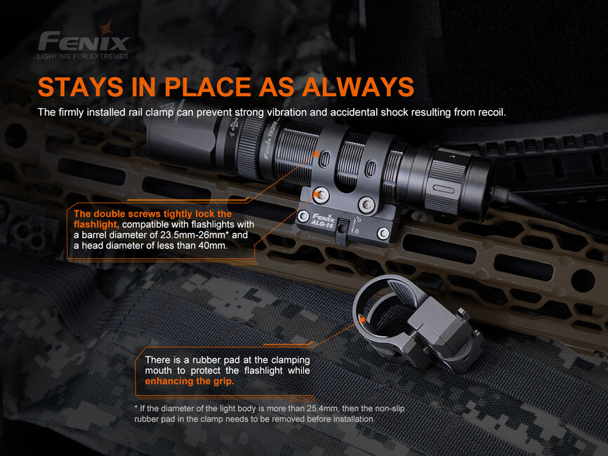 Fenix ALG-16 Μεταλλικό Στήριγμα Φακού M-LOK, Μαύρο