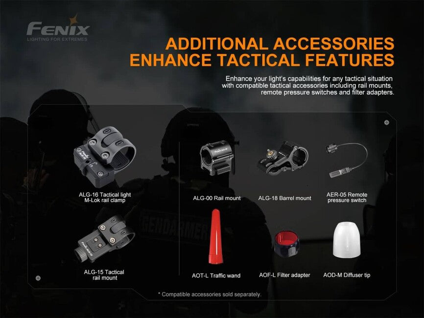 Fenix TK22 TAC Τακτικός Φακός