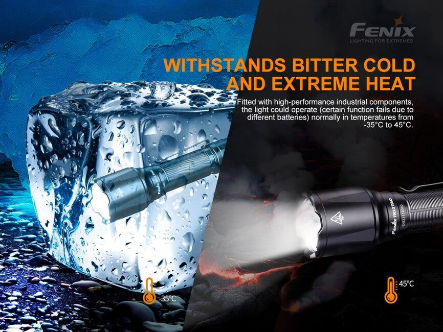 Fenix TK22 TAC Τακτικός Φακός