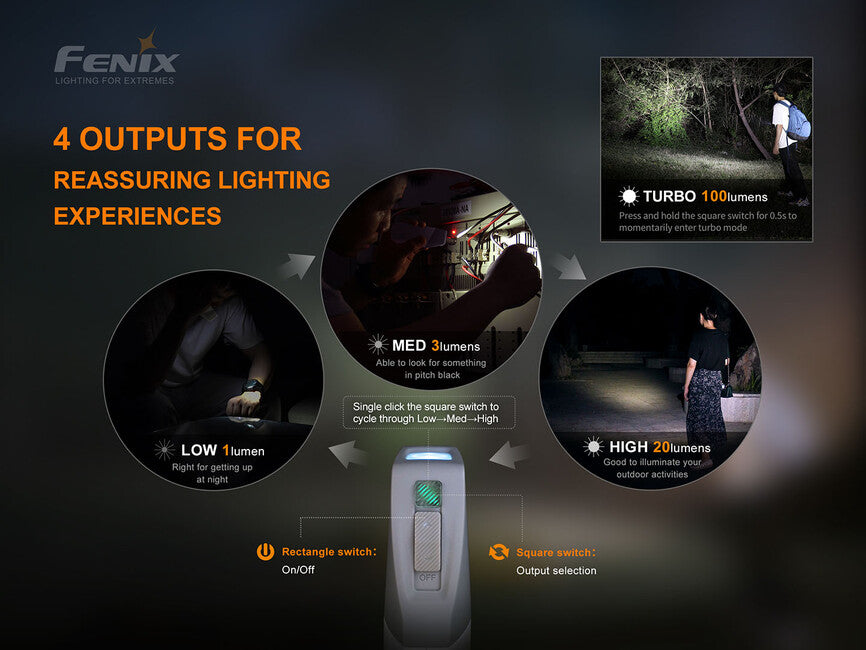 Fenix E-STAR Flashlight with Dynamo