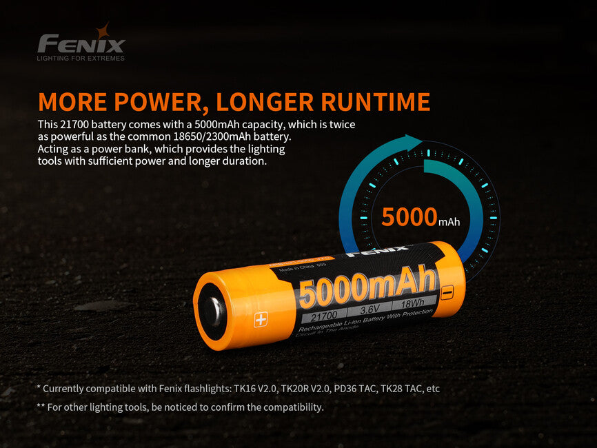 Fenix 21700 Επαναφορτιζόμενη Μπαταρία Li-Ion 5000 mAh