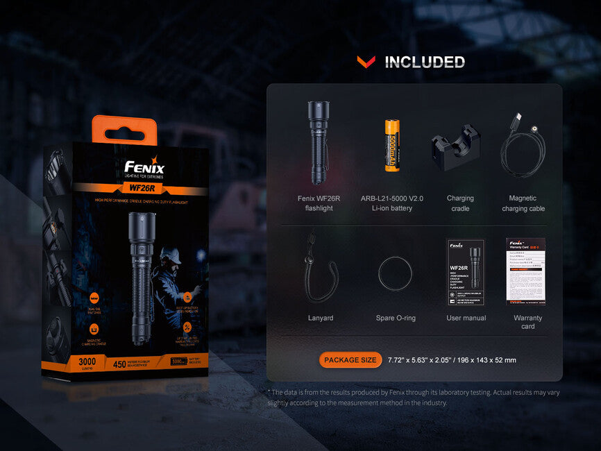 Fenix WF26R φακός υπηρεσίας με επαναφορτιζόμενη μπαταρία