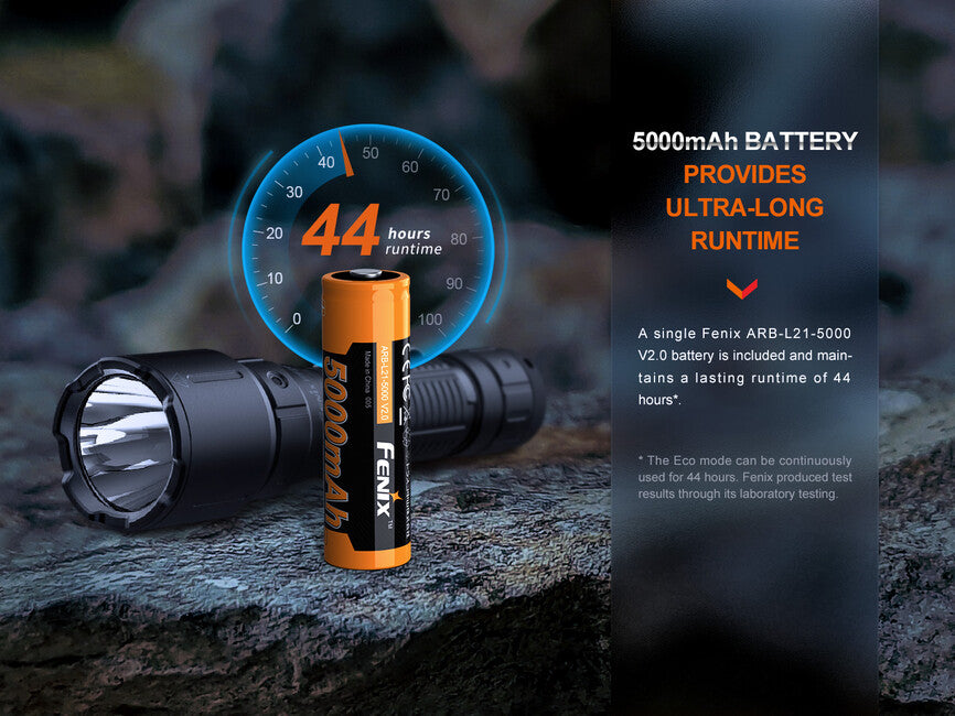 Fenix WF26R φακός υπηρεσίας με επαναφορτιζόμενη μπαταρία