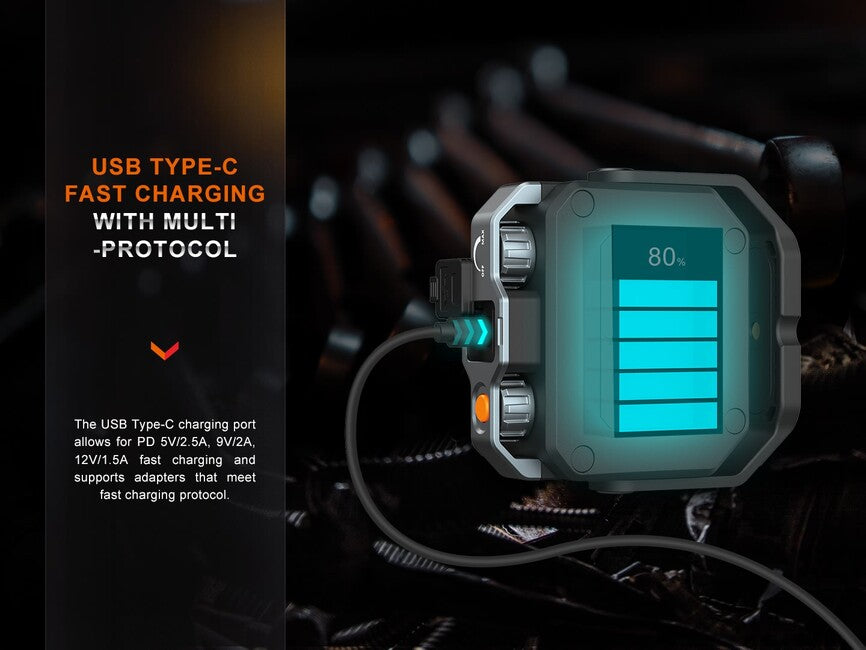 Fenix CL28R Φακός Εργασίας με Power Bank