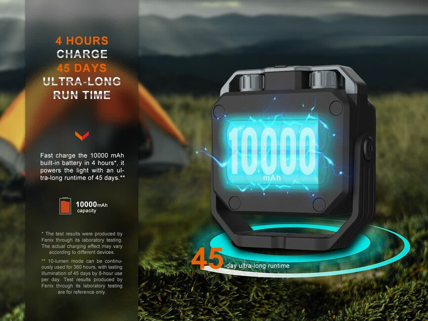 Fenix CL28R Φακός Εργασίας με Power Bank