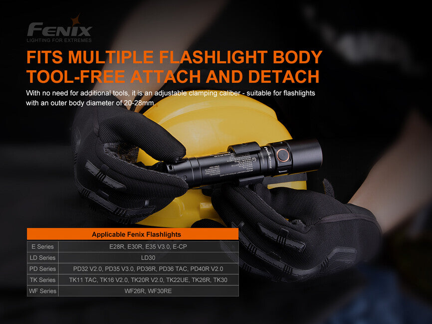 Fenix ALD-05 ιμάντας χρήσης φακού στο κράνος