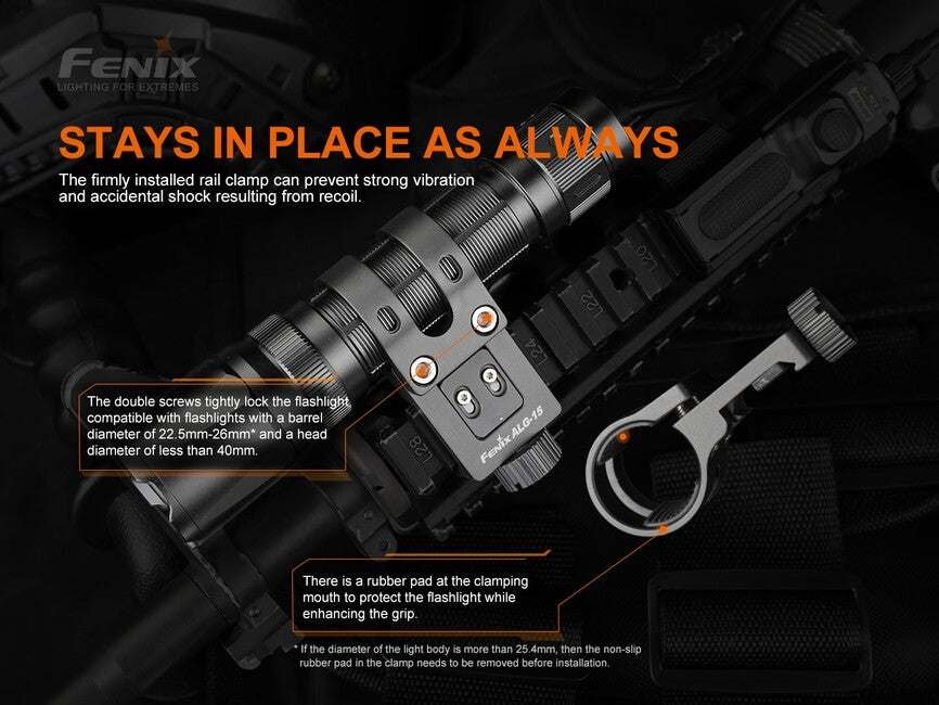 Fenix ALG-15 Πλευρική Βάση Τοποθέτησης Φακού σε Όπλο