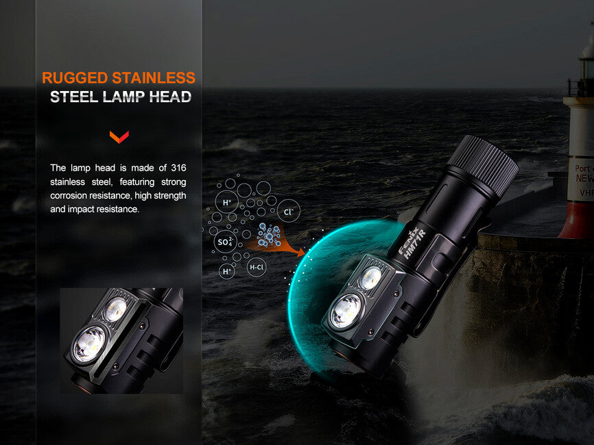 Fenix HM71R κεφαλόφωτο επαναφορτιζόμενο