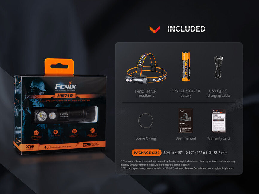 Fenix HM71R κεφαλόφωτο επαναφορτιζόμενο