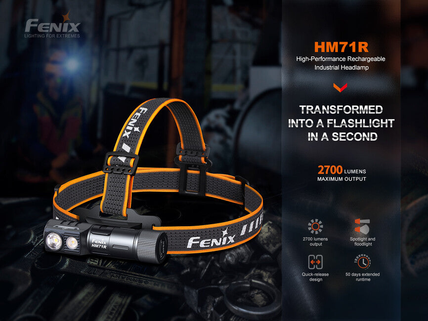 Fenix HM71R κεφαλόφωτο επαναφορτιζόμενο