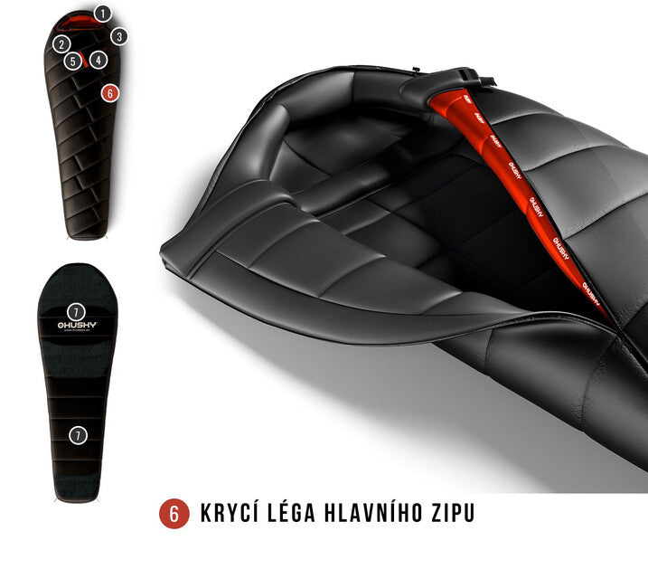 HUSKY Premium Proud Υπνόσακος -29°C, μαύρο