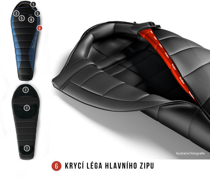 HUSKY Drape Perý Φακέλος Ύπνου -20°C, μπλε