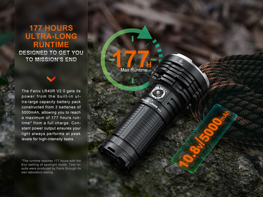 Fenix LR40R V2.0 φακός LED επαναφορτιζόμενος