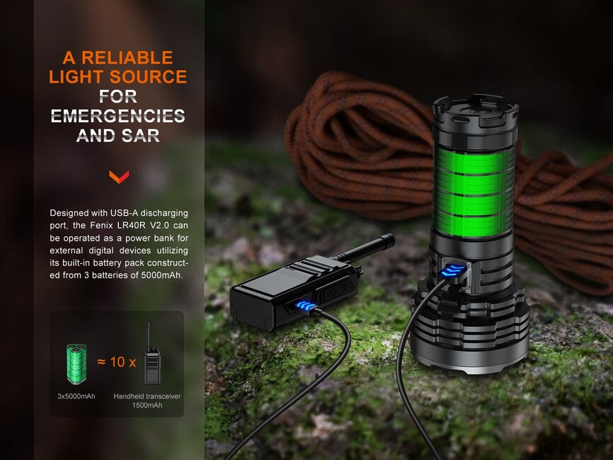 Fenix LR40R V2.0 φακός LED επαναφορτιζόμενος
