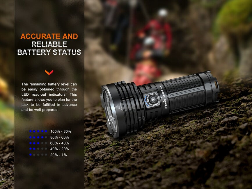 Fenix LR40R V2.0 φακός LED επαναφορτιζόμενος
