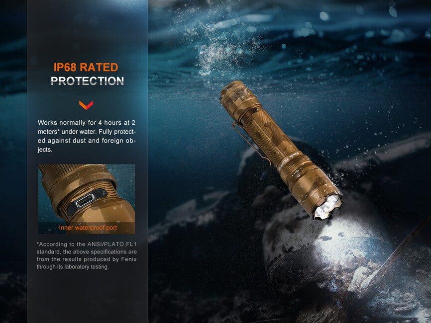 Fenix TK20R UE Επαναφορτιζόμενος Τακτικός Φακός, tropic πράσινο