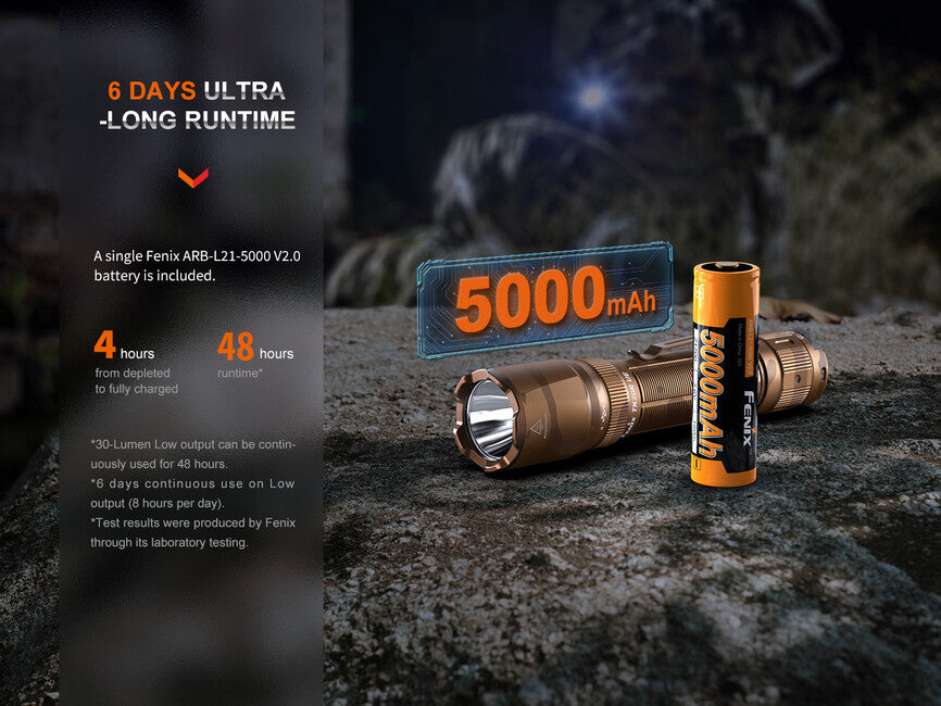 Fenix TK20R Φακός UE, Άμμος