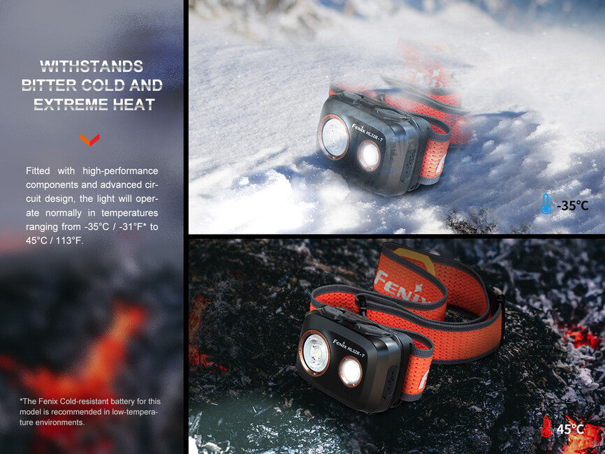 Fenix HL32R-T Φακός Κεφαλής, Κόκκινο