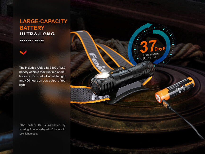 Fenix HM61R Amber V2.0 φακός κεφαλής, επαναφορτιζόμενος