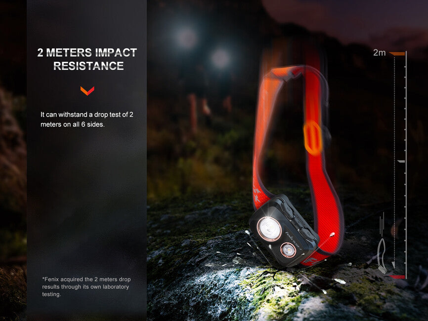 Fenix HL32R-T κεφαλόφωτο, μπλε