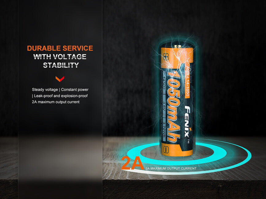 Fenix 14500 Μπαταρία 1050 mAh (Li-Ion)
