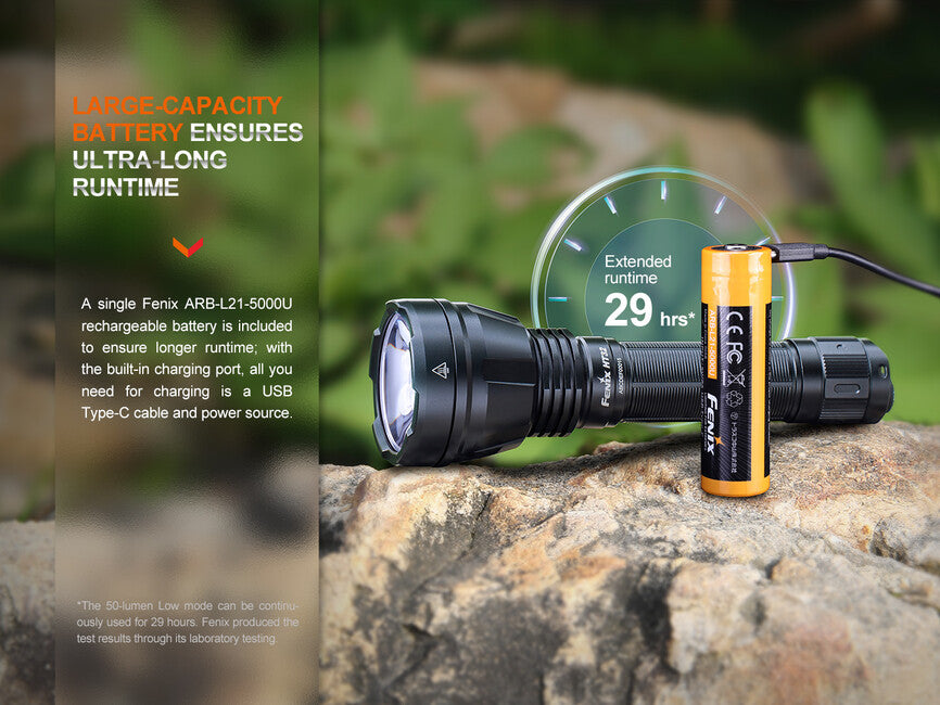 Fenix HT32 φακός κυνηγιού