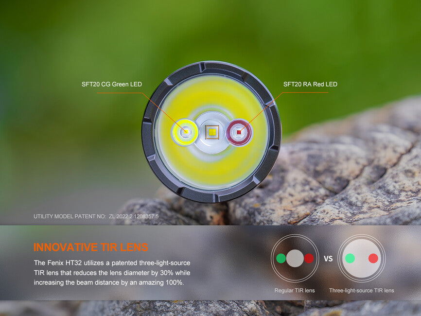 Fenix HT32 φακός κυνηγιού