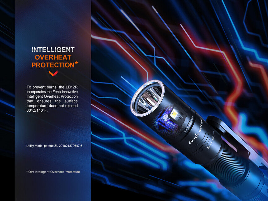 Fenix LD12R Επαναφορτιζόμενος Φακός