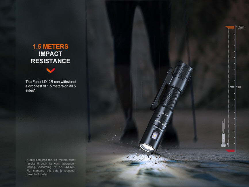 Fenix LD12R Επαναφορτιζόμενος Φακός