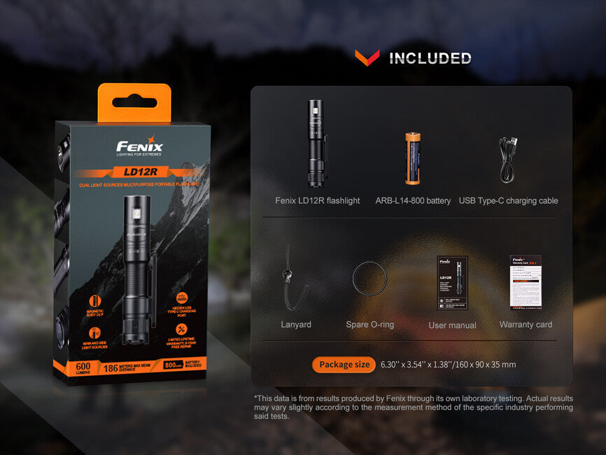Fenix LD12R Επαναφορτιζόμενος Φακός