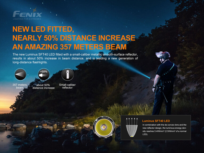 Fenix PD35 V3.0 Flashlight, Green Tropic