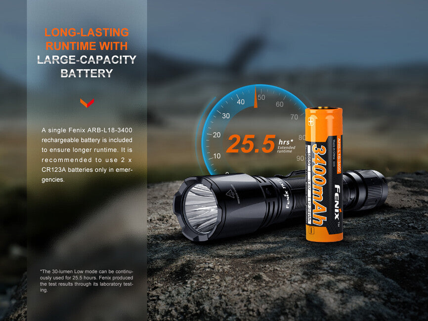 Fenix TK11R Επαναφορτιζόμενος Φακός LED
