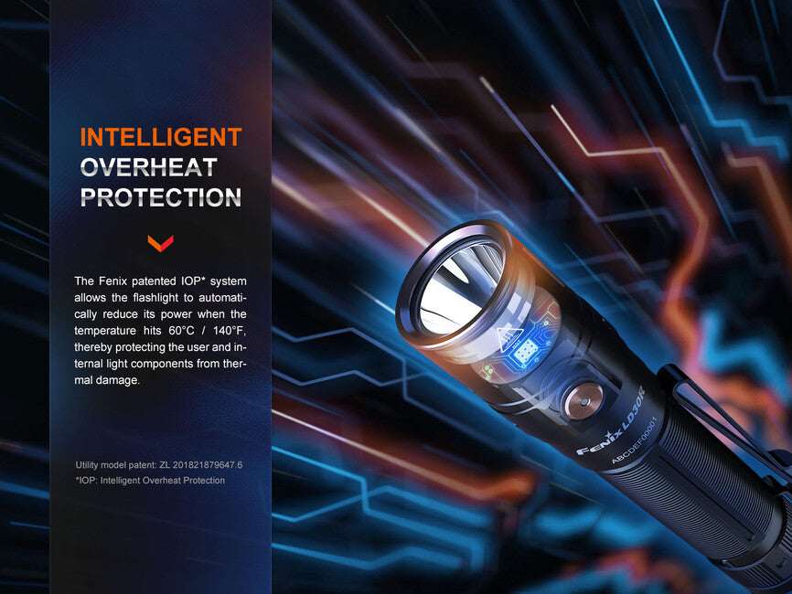 Fenix LD30R Επαναφορτιζόμενος Φακός LED