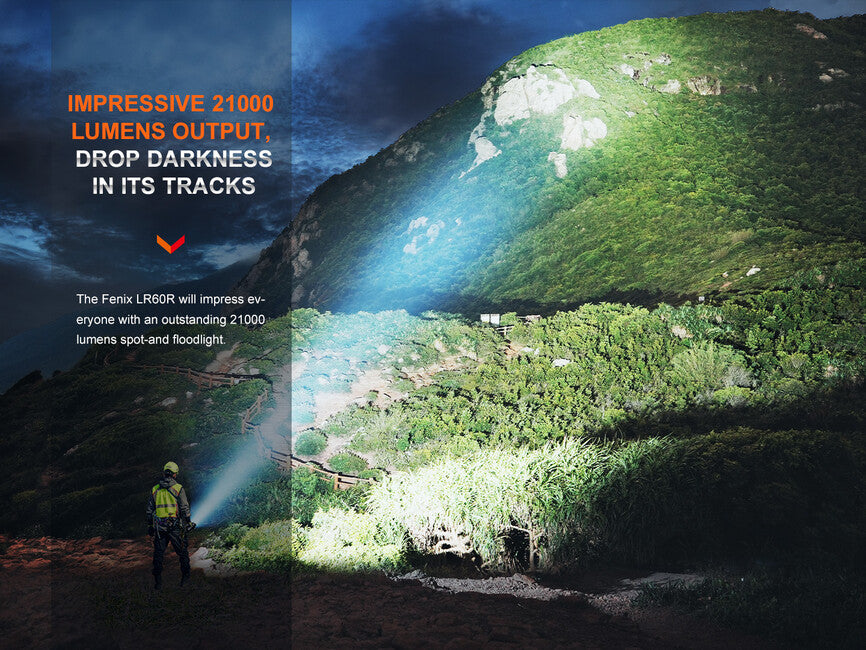 Fenix LR60R φακός LED επαναφορτιζόμενος