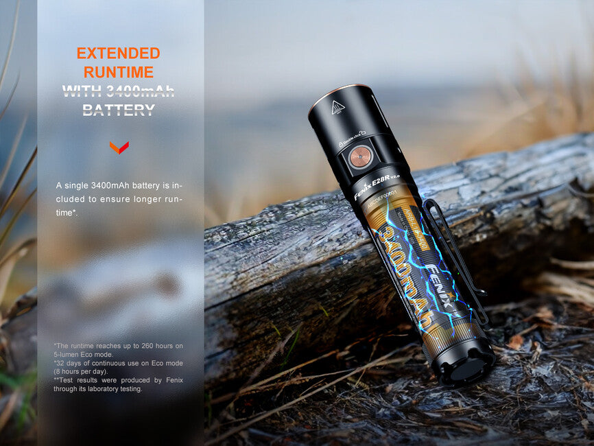 Fenix E28R V2.0 Επαναφορτιζόμενος Φακός