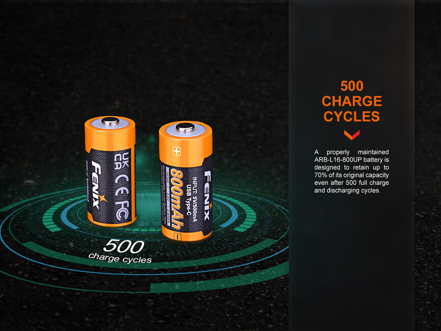 Fenix RCR123A επαναφορτιζόμενη μπαταρία USB-C Li-ion, 800 mAh