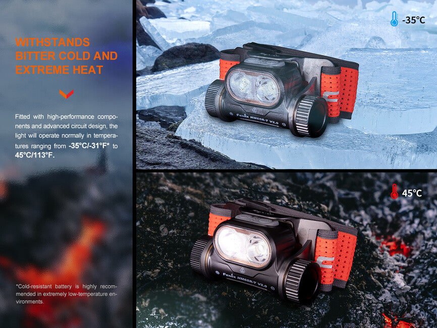 Fenix HM65R-T V2.0 φακός κεφαλής επαναφορτιζόμενος, σκούρο μωβ
