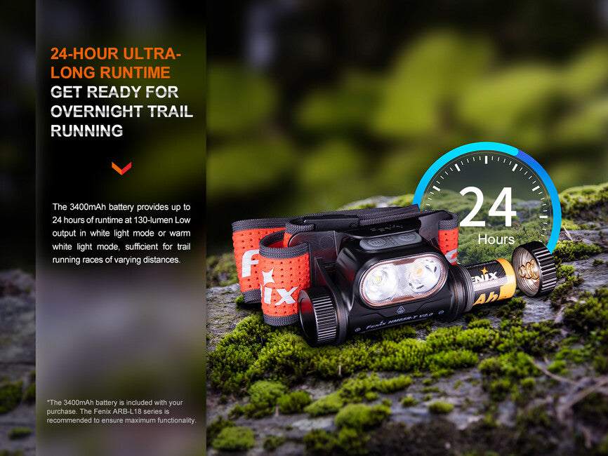 Fenix HM65R-T V2.0 φακός κεφαλής επαναφορτιζόμενος, σκούρο μωβ
