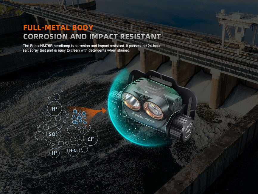 Fenix HM75R φακός κεφαλής επαναφορτιζόμενος
