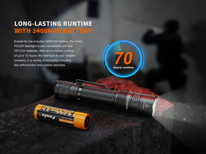 Fenix PD32R Επαναφορτιζόμενος Φακός