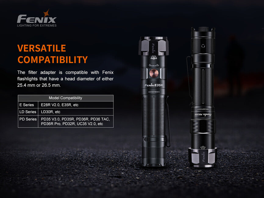 Fenix AOF-S+ V2.0 κόκκινο φίλτρο