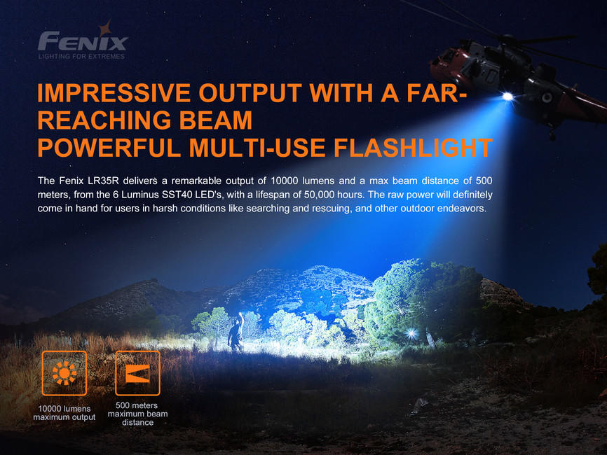 Fenix LR35R Φακός Κεφαλής Επαναφορτιζόμενος