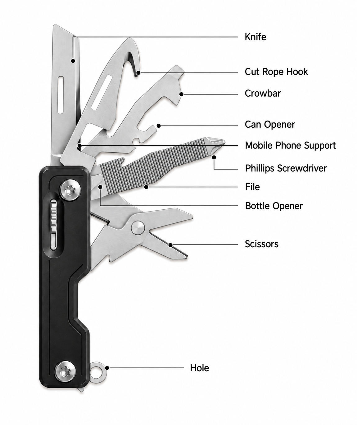 Leguon Brevis mini multitool 9-in-1, black